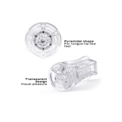 Gaine de masturbation Extrem Deep Blow - Dorcel 2